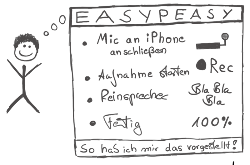 Datei:Zirkusliebe-cc-by-podcast-in-a-nutshell-podcast-easypeasy.gif