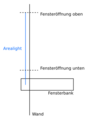 Vorschaubild der Version vom 13:17, 7. Feb. 2007