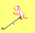 Vorschaubild der Version vom 09:35, 4. Aug. 2004