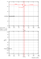 Vorschaubild der Version vom 18:26, 25. Jul. 2014