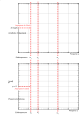 Vorschaubild der Version vom 12:11, 16. Jul. 2014