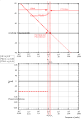 Vorschaubild der Version vom 18:36, 25. Jul. 2014