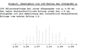 Vorschaubild der Version vom 17:30, 31. Dez. 2004