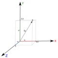 Vorschaubild der Version vom 20:22, 30. Aug. 2009