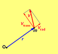 Vorschaubild der Version vom 17:02, 14. Jan. 2006