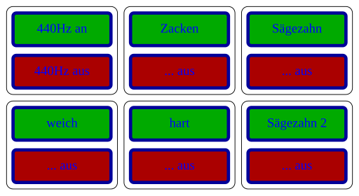 Datei:SVGaudio-level01.svg