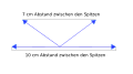 Vorschaubild der Version vom 02:14, 18. Nov. 2006