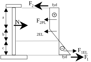 Datei:BeulenHerleitung3.svg