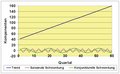 Vorschaubild der Version vom 22:01, 11. Jun. 2005