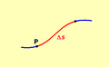 Vorschaubild der Version vom 17:31, 7. Mär. 2005