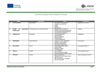 Datei:Guide for teachers DE final.pdf