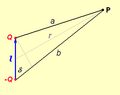 Vorschaubild der Version vom 11:20, 24. Jan. 2005