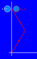 Vorschaubild der Version vom 14:56, 12. Dez. 2006