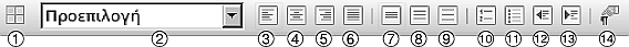 Screenshot-OOwriter-paragraph-format-toolbar-numbers.png