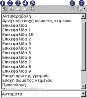 Αρχείο:Πρότυπα-μορφοποίηση-σφαιρίδια.png