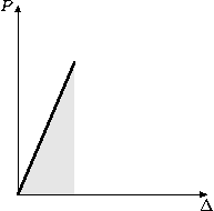 File:Defen Solid Mechanics.png