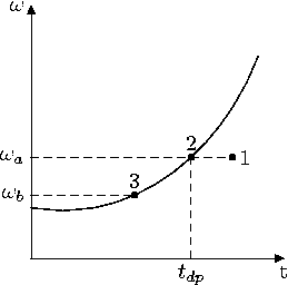 File:Abshum Engineering Thermodynamics.png