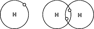 File:Covalent bond h.png