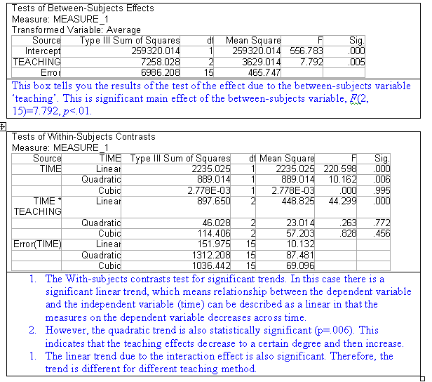 File:Mixed model 6.gif