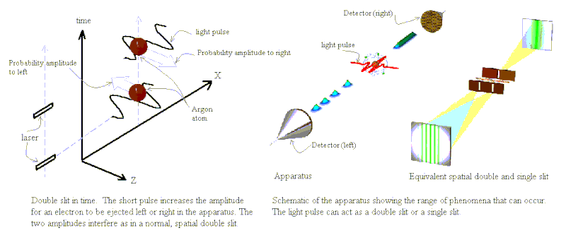 File:Constudtimeslit.gif