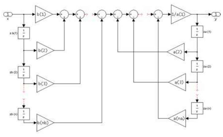 پرونده:فیلتردیجیتال 66.jpg