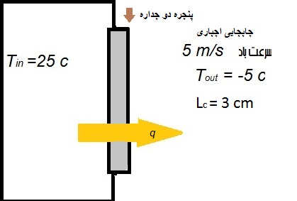 پرونده:3.jpg