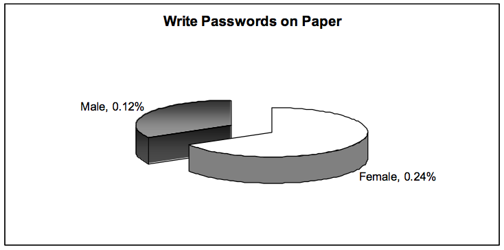 پرونده:HF-Fig3.png