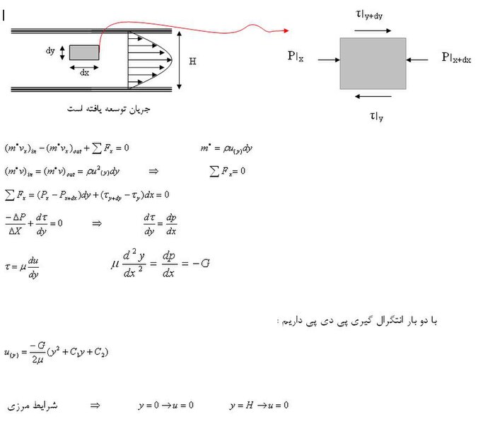 پرونده:11m11.JPG