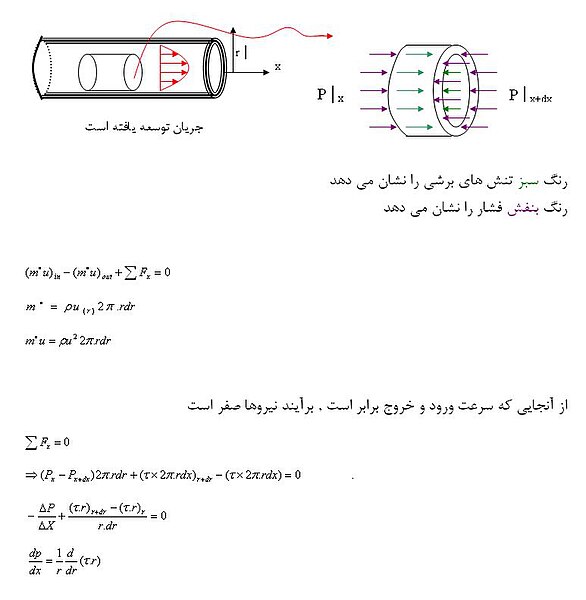 پرونده:11f11.JPEG