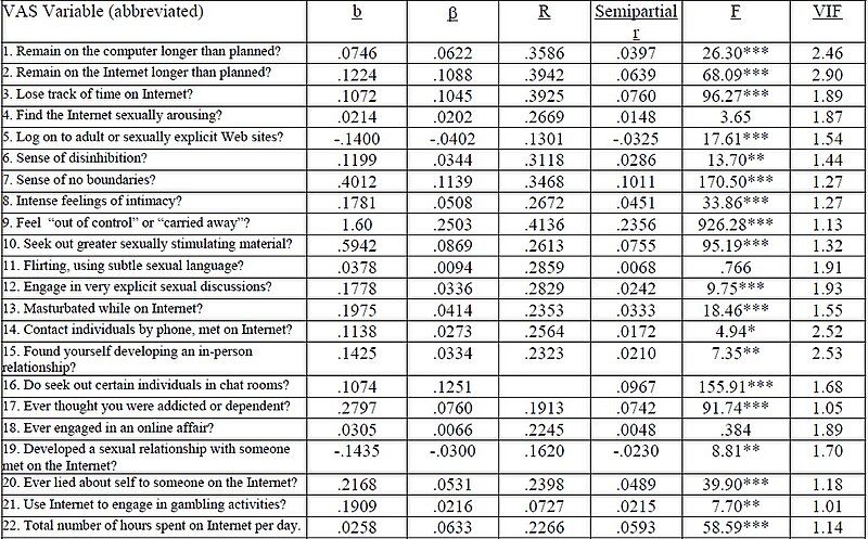 پرونده:Table2-748758768759398.jpg