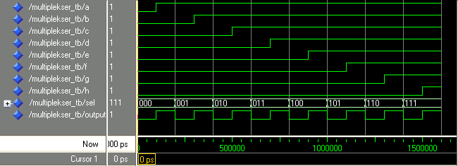 Tiedosto:Mux 8 1 wave.PNG