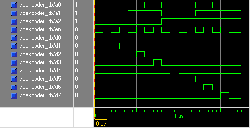 Tiedosto:Dekooderi 3 8 EN Wave.png