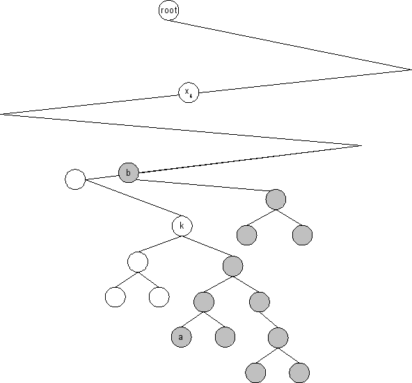 קובץ:Dsa binary search tree succ path up 5.png