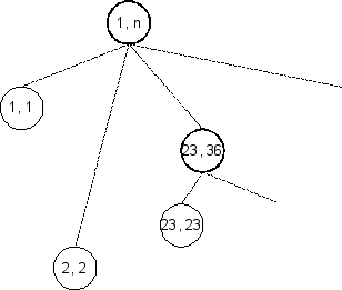 קובץ:Dsa dynamic programming matrix chain mult memoized 3.png