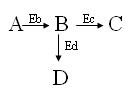 קובץ:Anabolism.JPG