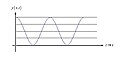 תמונה ממוזערת לגרסה מ־01:16, 10 במאי 2006