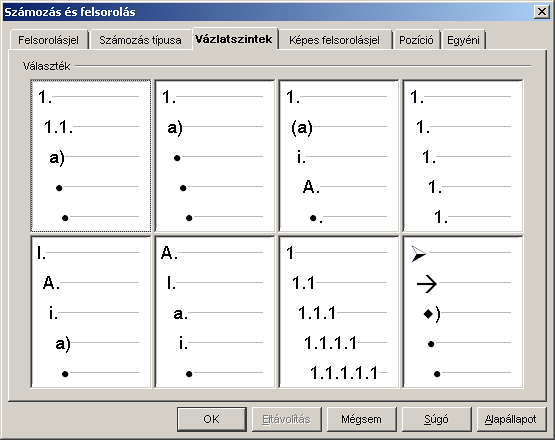 Fájl:OOo19 Writer Számozás és felsorolás Vázlatszintek.png