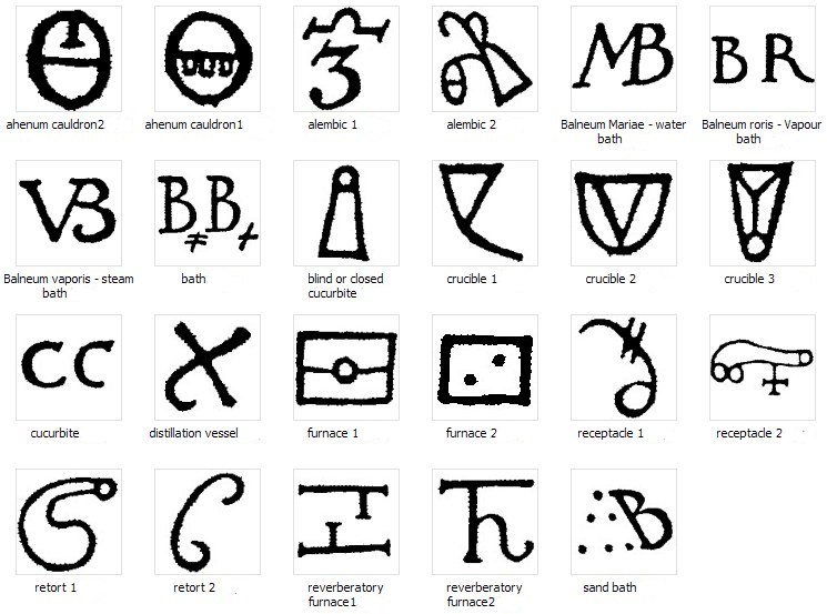 Fájl:Alchemical apparatus symbols1.jpg