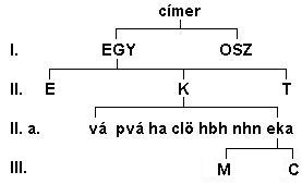 Fájl:EGY-K-eka-M C.JPG