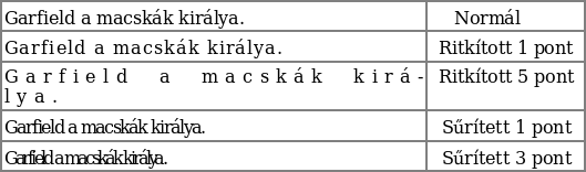 Fájl:OOo2 Writer Karakter Térköz példák.png