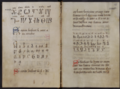 "Arab" és "szaracén" ABC egy francia kéziratból (Alphabeta, 1480 k.). Moszkva, ОР РГБ. Ф. 68, № 449., Л. 18 (fol. 17v-18r)