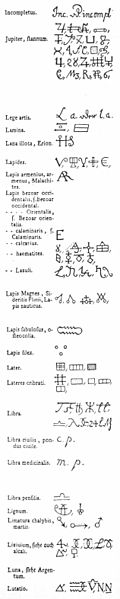 Fájl:Alchemical symbols09.jpg