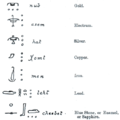 Egyiptomi szimbólumok a fémekre