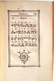 "Bolgár" (glagolita) ABC, Fournier, Párizs, II. 1766. 227.