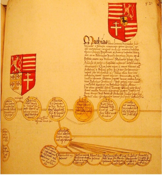 Fájl:Magyar királylista, Oxford, Bodleian Library, Ashmole MS 845. 92r..pdf