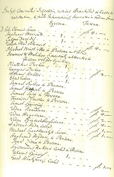 Fájl:A besztercebányai armalisták összeírása 1708. nov. 98-9 besz.jpg
