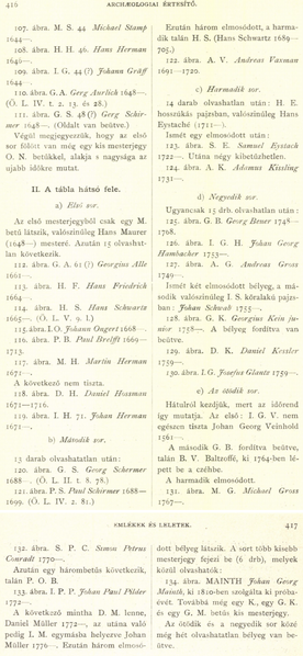 Fájl:Nagyszebeni ötvösök mestertáblájának nevei, 416-417. lap.png