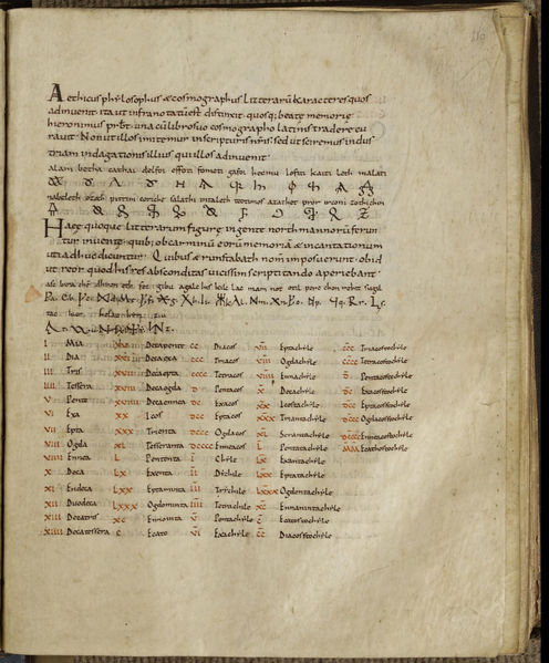 Fájl:Aethicus betűi, 10. sz., Bibliothèque nationale et universitaire de Strasbourg. Manuscrits latins. Ms. 326.png