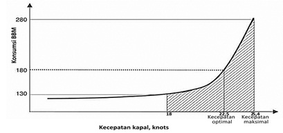 Berkas:Bab5.5.jpg