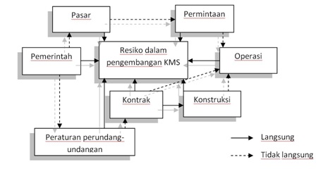 Berkas:Bab6.4.jpg